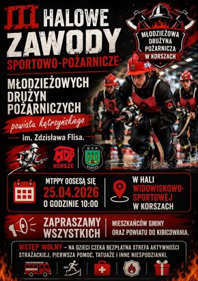 III Halowe Zawody Sportowo-Pożarnicze